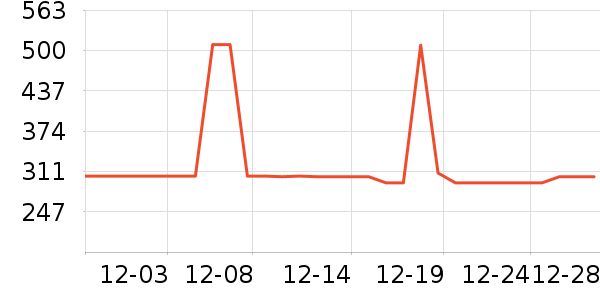 ����������ͯ���޷���ʷ�۸�