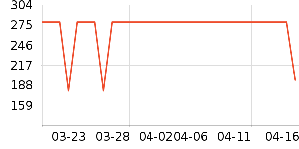 ������ʷ�۸�