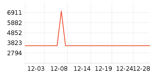 ���°�Ħ��/��Ħ����ʷ�۸�