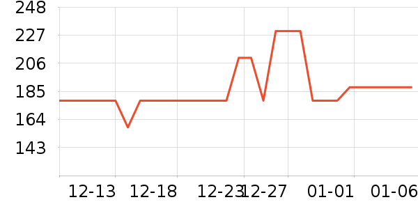 ԡ��/��������ʷ�۸�