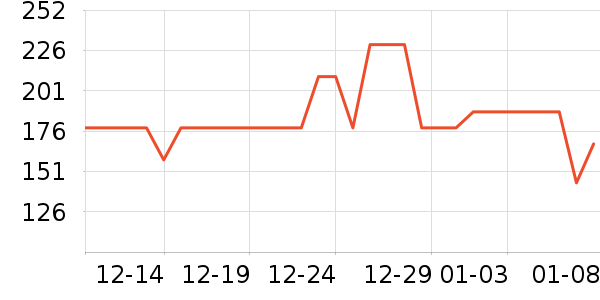 ԡ��/��������ʷ�۸�