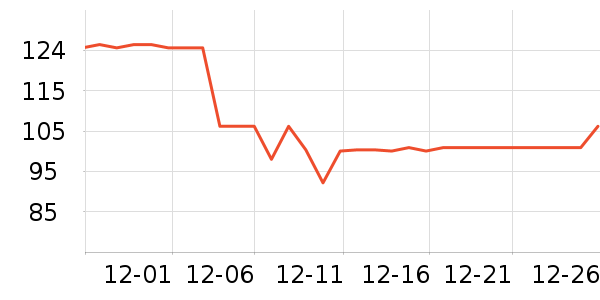 ������ͯ����/������ʷ�۸�