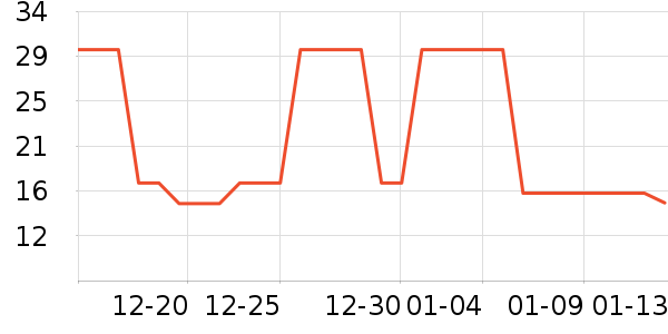 �����;���ʷ�۸�