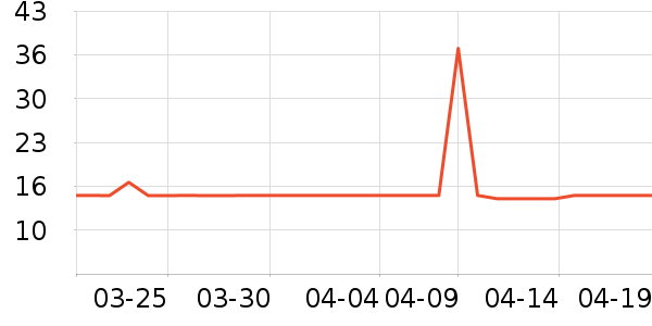 �����;���ʷ�۸�