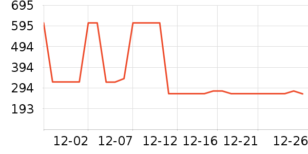 ���ռп���ʷ�۸�