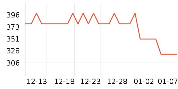 ���Ʊ��±���ʷ�۸�