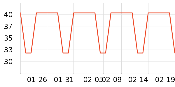 ����Ůʿ�ڿ���ʷ�۸�