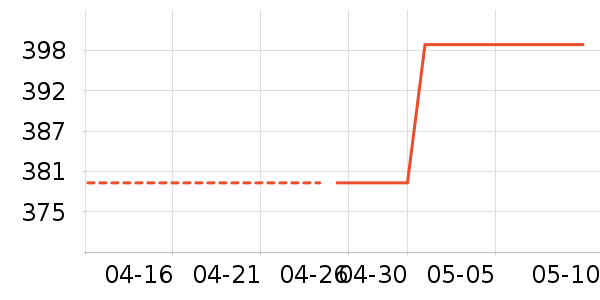 ���������廤����װ��ʷ�۸�