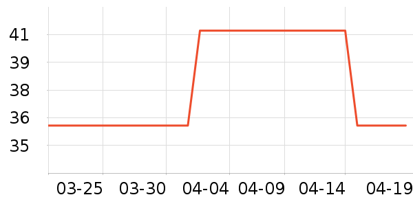 ���������ʷ�۸�