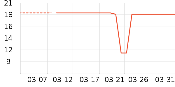 ҩ�����»���/��������ʷ�۸�