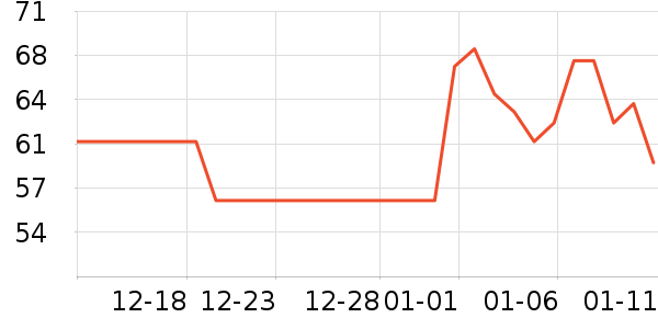 ��Ʒֽ����ʷ�۸�