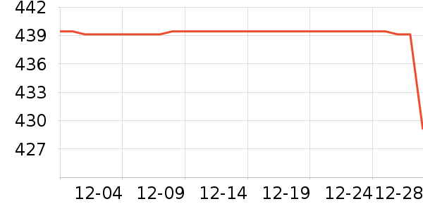 ����Ůʿ��Ь��ʷ�۸�