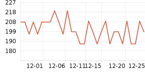 ������ͯ�Ҿ���ʷ�۸�