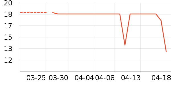 QANZIRE�沿������ʷ�۸�