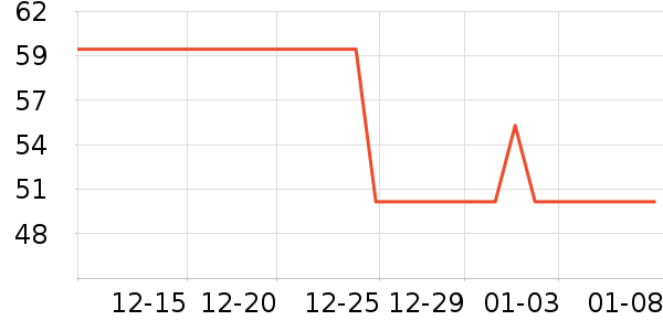 �����ֽ��ʷ�۸�