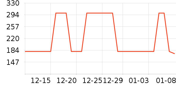 ����������ͯ����/������ʷ�۸�