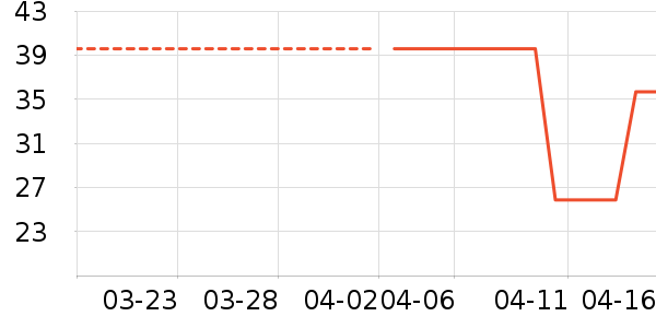 ŷ�ж�ͯ��Ь��ʷ�۸�