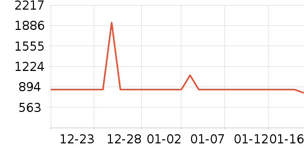 ������ѥ��ʷ�۸�