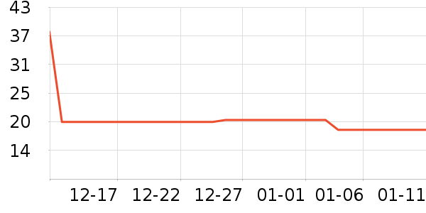 �洢����ʷ�۸�