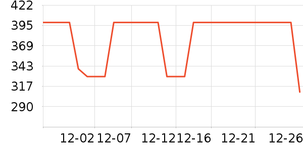 ����������ͯ��װ��ʷ�۸�