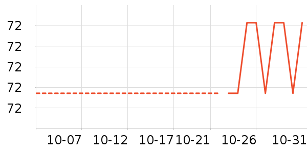 �ֻ���������ʷ�۸�