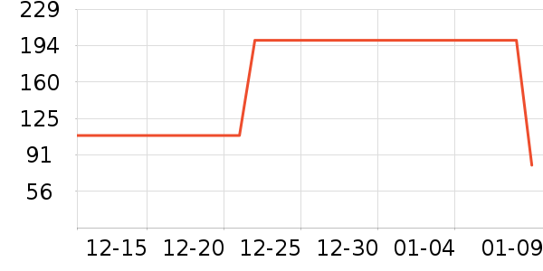 ������ʳ��ʷ�۸�