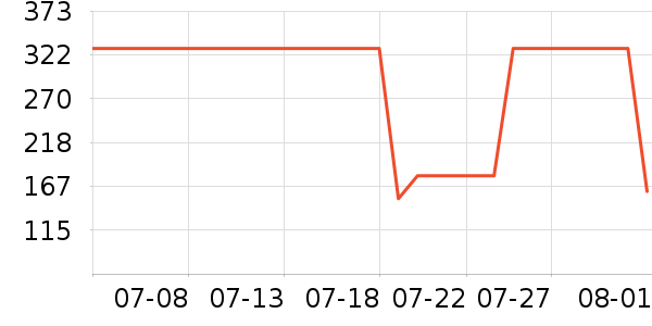 ��櫾�/ֱ������ʷ�۸�