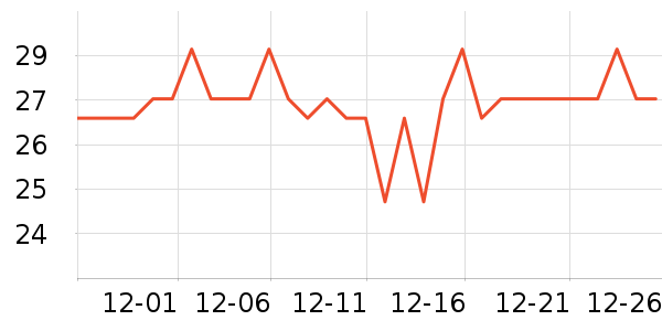 �����ط���/�����ʷ�۸�