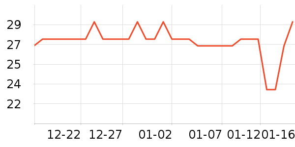 �����ط���/�����ʷ�۸�