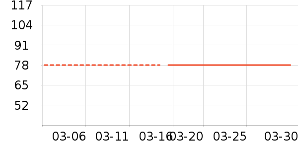 ��װƤЬ��ʷ�۸�