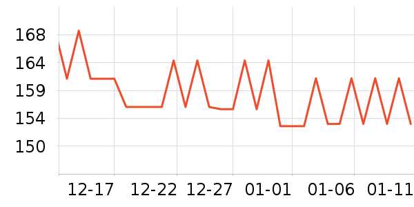 LEGOO��ľ/ƴ����ʷ�۸�