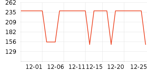 ����������ͯ������ʷ�۸�