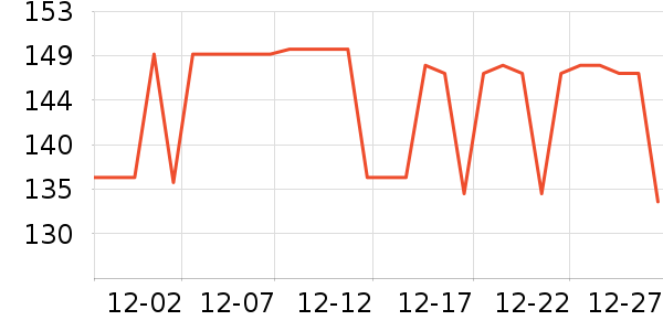 ���������װ��ʷ�۸�