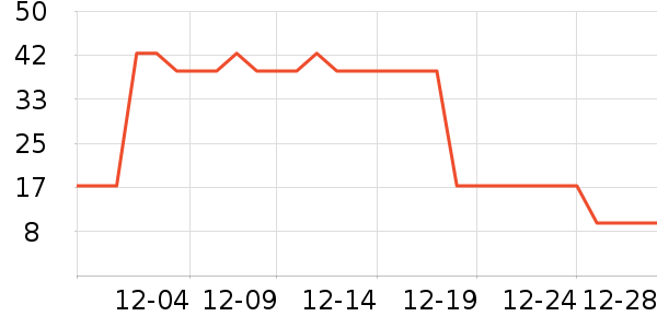 ������������ʳ��ʷ�۸�