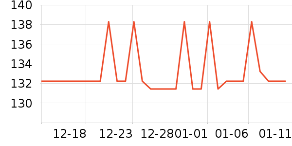 BIOAMICUS���/��θ��ʷ�۸�
