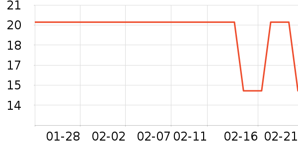 ��Ʒ���������������ʷ�۸�