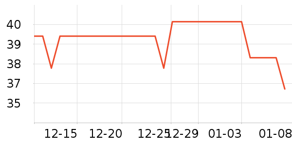 ����/�̲���ʷ�۸�