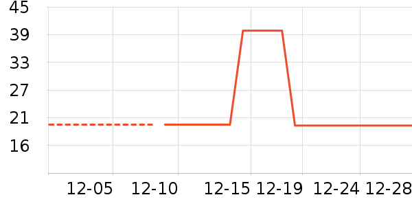 ����/�̲�/������ʷ�۸�