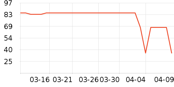 ��Ʒ�����ʷ�۸�