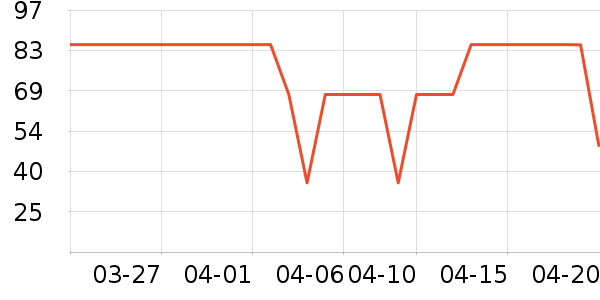 ��Ʒ�����ʷ�۸�