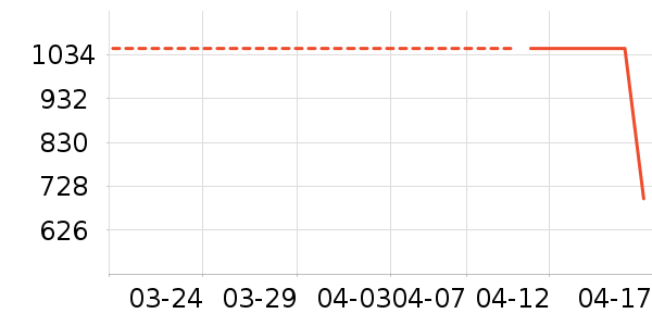 �������ǻ���̾���ʷ�۸�