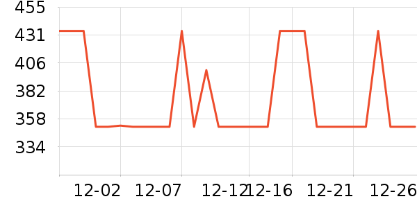 ������̨����ʷ�۸�