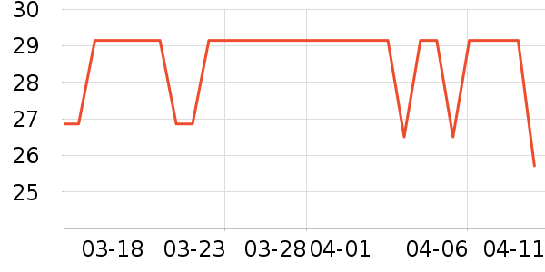 �����Ǻ���ԡ������ʷ�۸�