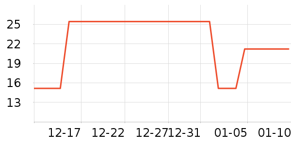 �����ľ/ƴ����ʷ�۸�