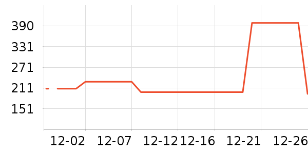 ��Ĥ������ʷ�۸�