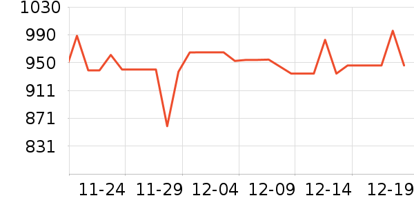 ������������ʷ�۸�