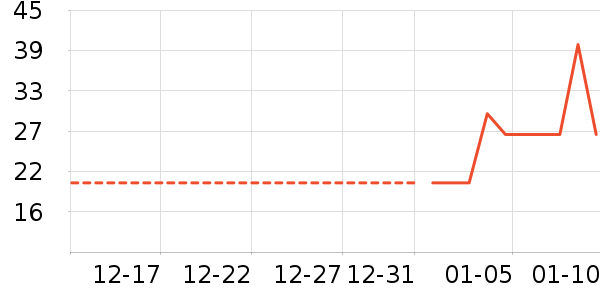 �ɿ�����ʷ�۸�