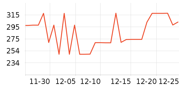 ���޳�Ӥ���̷���ʷ�۸�