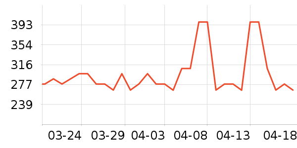 ���޳���ͯ�̷���ʷ�۸�