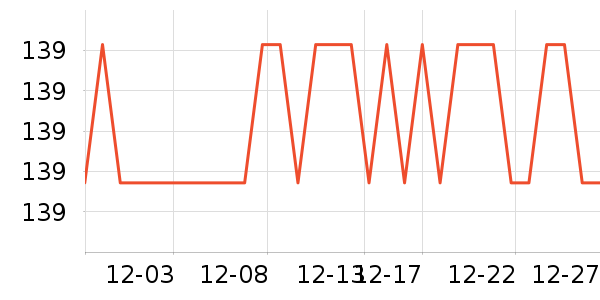 �ֶ�������Ʒ��ʷ�۸�